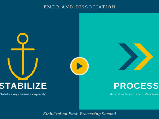 Diagram showing stabilization before processing in EMDR and dissociation treatment